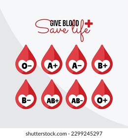 drawing of all blood types inside a drop of blood with a heart