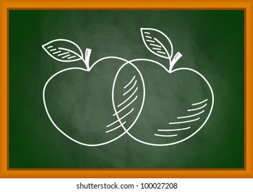 Drawing of apples on blackboard