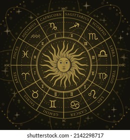 Drawing of astrology wheel with zodiac signs and sun in center on dark background. Horoscope, astrology, star signs concept. Vector illustration.