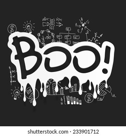 Drawing business formulas: boo