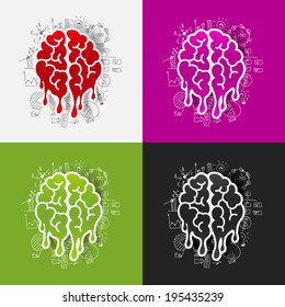 Drawing business formulas: brain