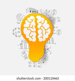 Drawing business formulas: brain