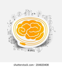 Drawing business formulas: brain