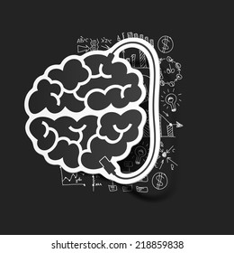 Drawing business formulas: brain