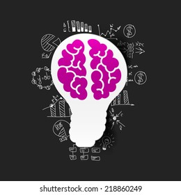 Drawing business formulas: brain