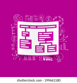 Drawing business formulas: chart
