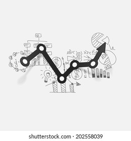 Drawing business formulas: chart