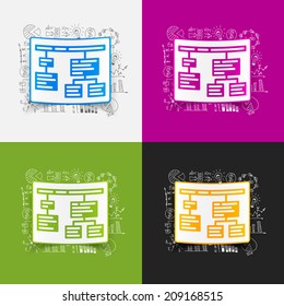 Drawing business formulas: chart