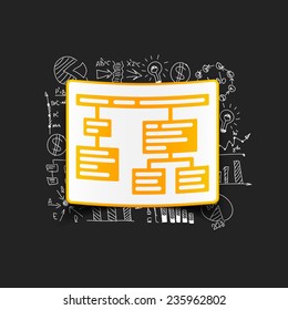 Drawing business formulas: chart