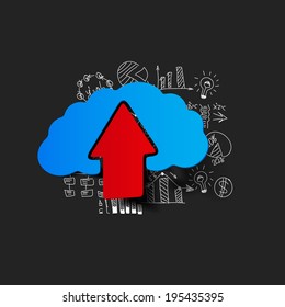 Drawing business formulas: cloud
