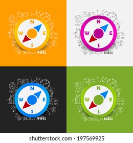 Drawing business formulas: compass