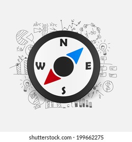Drawing business formulas: compass