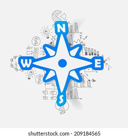 Drawing business formulas: compass