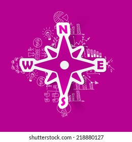 Drawing business formulas: compass