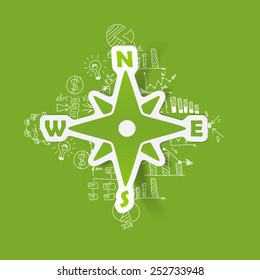 Drawing business formulas: compass