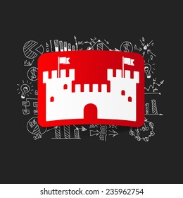 Drawing business formulas: fortress