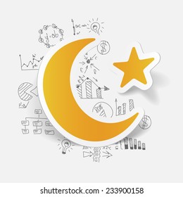 Drawing business formulas: moon