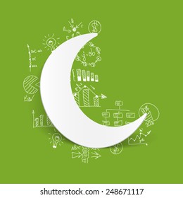 Drawing business formulas: moon