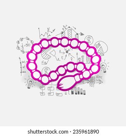 Drawing business formulas: rosary