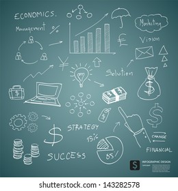 drawing business plan concept on green board