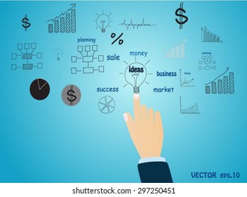 drawing business strategy