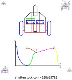 Drawing carriage with remote control and curve. Study