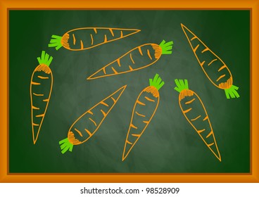 Drawing of carrot on blackboard