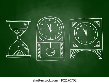 Drawing of clocks on blackboard
