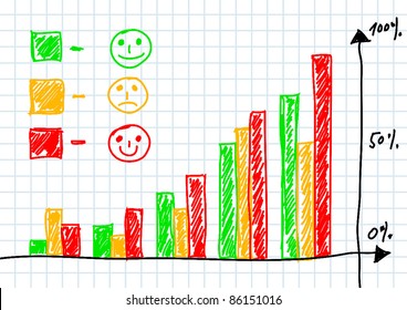 Drawing of colorful graph