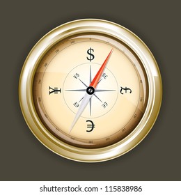 Drawing compass indicating the direction of the money