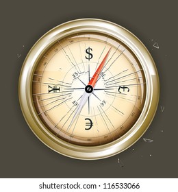 Drawing compass indicating the direction of the money