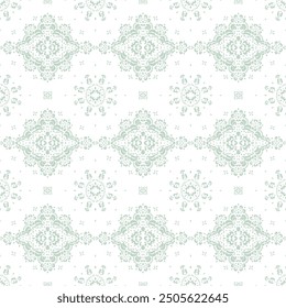 Drawing of Damascus on the wallpaper. Vintage bohemian design. Boho print in retro style. Beautiful snowflakes. Seamless openwork lace pattern for embroidery. Vintage bohemian design. Damask stencil.