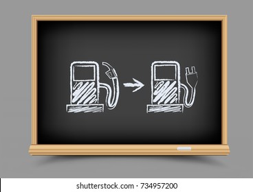 Drawing evolution future gas station on blackboard Electric car fuel energy school education