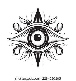 A drawing of an eye with an all seeing eye and a circle with arrows around it