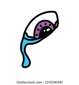 Drawing of the eye by hand vector. Psychedelic drawing.