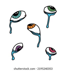 Drawing of the eye by hand vector. Psychedelic drawing.