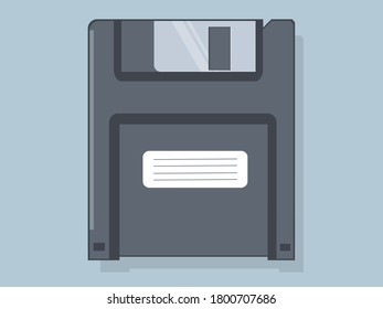 Dibujo de disquete, que es un dispositivo de almacenamiento de baja capacidad	
