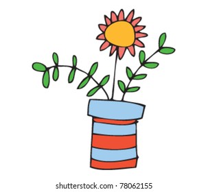 Drawing of a flower pot