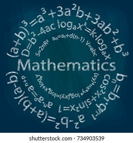 Drawing formulas in mathematics, arranged along a circle