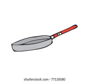 Drawing of a frying pan