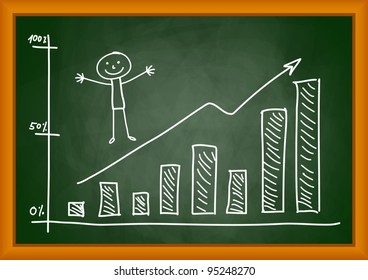 Drawing of graph