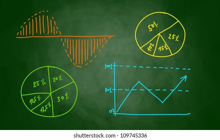 Drawing of graph on blackboard
