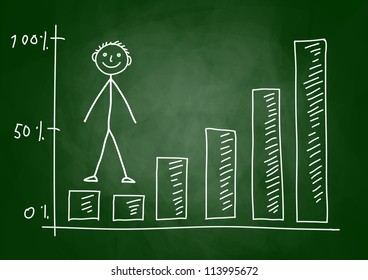 Drawing of graph on blackboard
