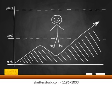 Drawing of graph on blackboard