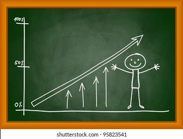 Drawing of graph on blackboard