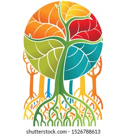 Drawing of group of multicolored mangroves with long roots and the colored leaves forming a circle on white background.Vector image