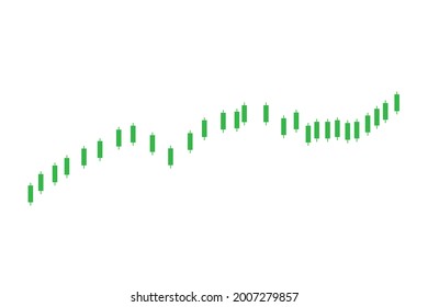 Drawing of the growing trading chart