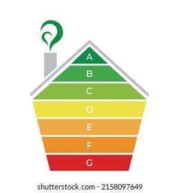 Dibujo de una casa con la escala de eficiencia energética. Consumo de energía en el hogar