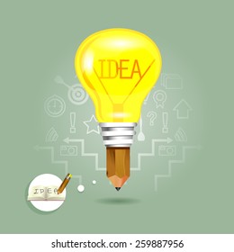Drawing idea pencil and light bulb