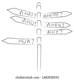 drawing illustration vector for the where, who, when, how, why, what, questions and researching concept